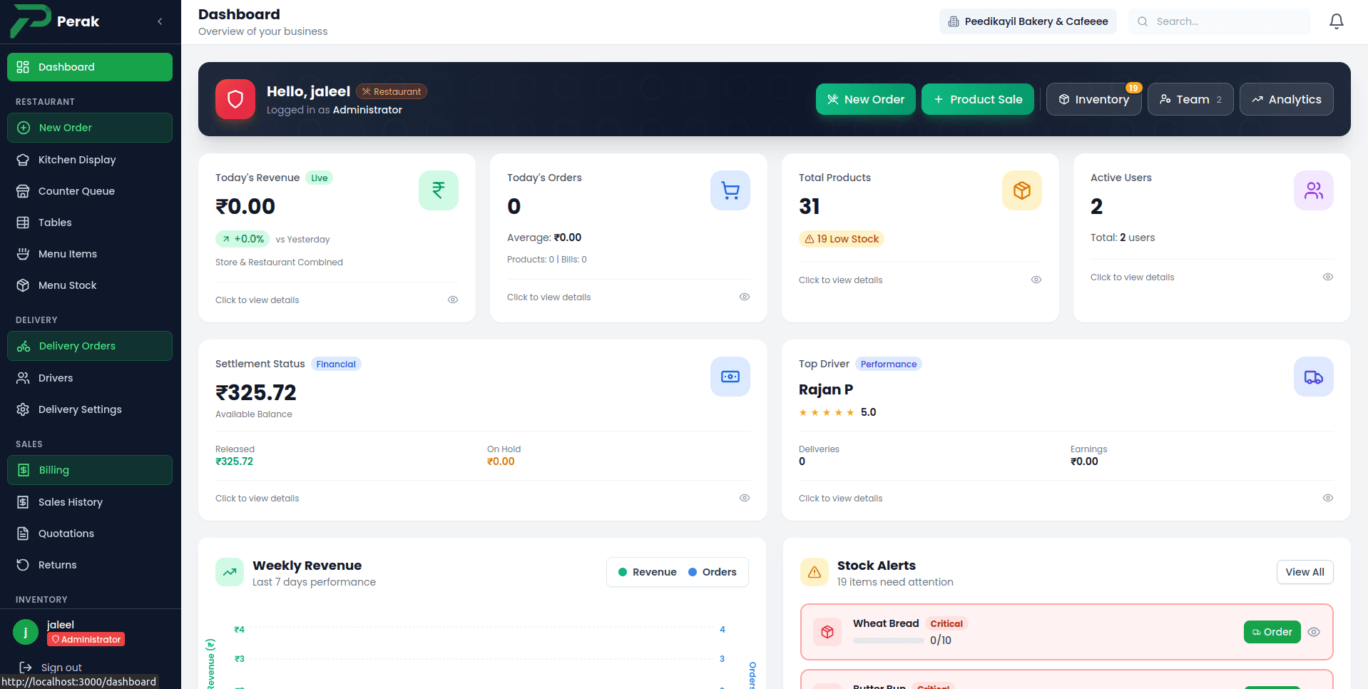 Perak store management dashboard